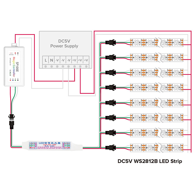 Digital Signal Mini 8 Channel Amplifier For WS2812B WS2811 LED Strip